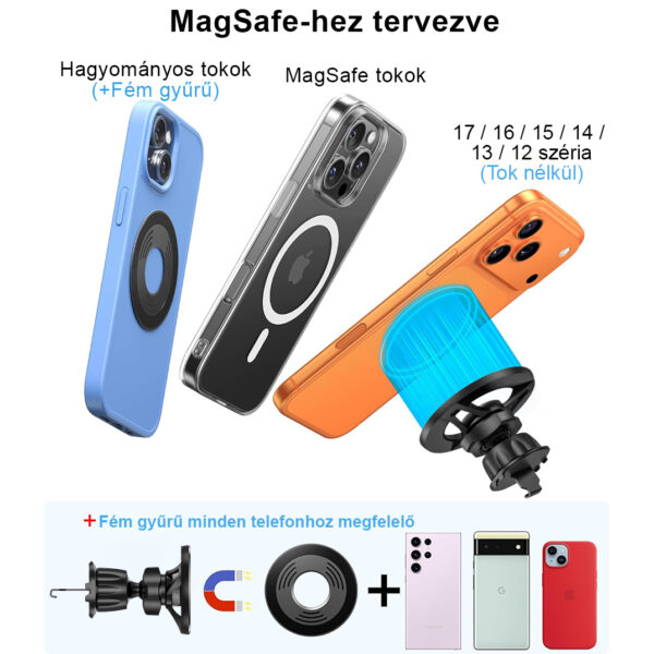 Univerzális mágneses autós tartó MagSafe-kompatibilitással, szellőzőrács-rögzítéssel Samsung, iPhone és Xiaomi készülékekhez, 360°-os forgathatósággal, szerelőkészlettel és tisztítókendőkkel, fekete színben, töltés nélkül – ideális Bolt és Uber sofőrök számára. - Image 3